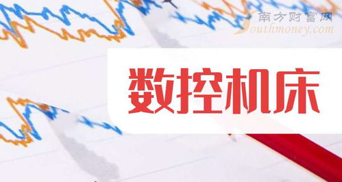 2025年數(shù)控機(jī)床概念股龍頭名單梳理 銷售及維護(hù)板塊引領(lǐng)行業(yè)升級(jí)